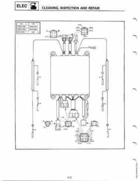 Yamaha 115-225 HP Outboards Service Manual, Page 217