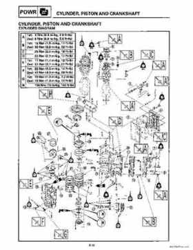 1996-2006 Yamaha 115-140HP Outboards Service Manuals, Page 70