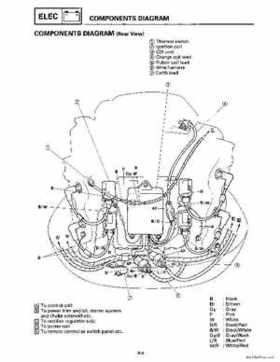 1996-2006 Yamaha 115-140HP Outboards Service Manuals, Page 162