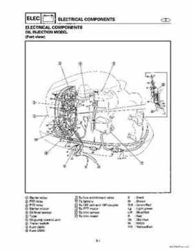 1996-2006 Yamaha 115-140HP Outboards Service Manuals, Page 351