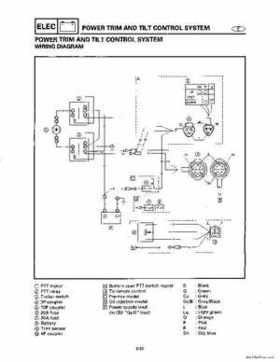 1996-2006 Yamaha 115-140HP Outboards Service Manuals, Page 378