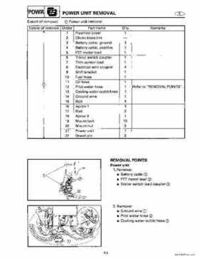 1996-2006 Yamaha 115-140HP Outboards Service Manuals, Page 446