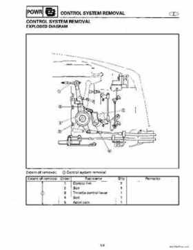 1996-2006 Yamaha 115-140HP Outboards Service Manuals, Page 450