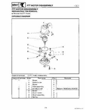 1996-2006 Yamaha 115-140HP Outboards Service Manuals, Page 529