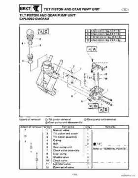 1996-2006 Yamaha 115-140HP Outboards Service Manuals, Page 533