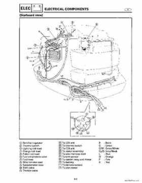 1996-2006 Yamaha 115-140HP Outboards Service Manuals, Page 560