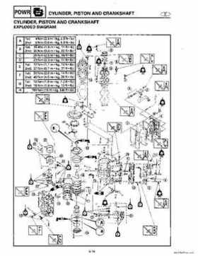 1996-2006 Yamaha 115-140HP Outboards Service Manuals, Page 663