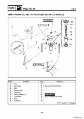 1996-2006 Yamaha 115-140HP Outboards Service Manuals, Page 863