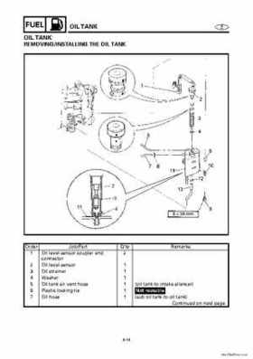 1996-2006 Yamaha 115-140HP Outboards Service Manuals, Page 874