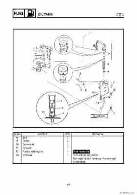 1996-2006 Yamaha 115-140HP Outboards Service Manuals, Page 875