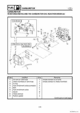 1996-2006 Yamaha 115-140HP Outboards Service Manuals, Page 876