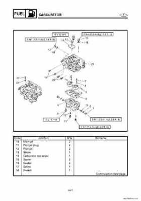 1996-2006 Yamaha 115-140HP Outboards Service Manuals, Page 881