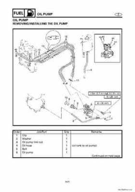 1996-2006 Yamaha 115-140HP Outboards Service Manuals, Page 885