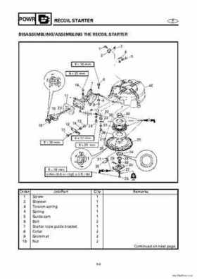 1996-2006 Yamaha 115-140HP Outboards Service Manuals, Page 892