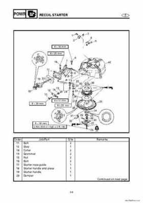 1996-2006 Yamaha 115-140HP Outboards Service Manuals, Page 893