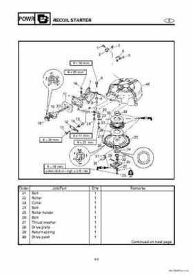 1996-2006 Yamaha 115-140HP Outboards Service Manuals, Page 894
