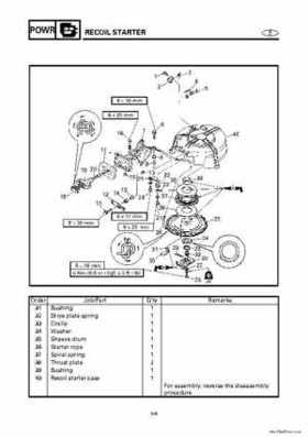 1996-2006 Yamaha 115-140HP Outboards Service Manuals, Page 895