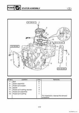 1996-2006 Yamaha 115-140HP Outboards Service Manuals, Page 908