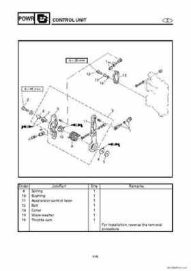 1996-2006 Yamaha 115-140HP Outboards Service Manuals, Page 919