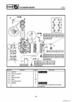 1996-2006 Yamaha 115-140HP Outboards Service Manuals, Page 926