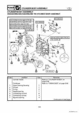 1996-2006 Yamaha 115-140HP Outboards Service Manuals, Page 935
