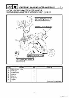 1996-2006 Yamaha 115-140HP Outboards Service Manuals, Page 953