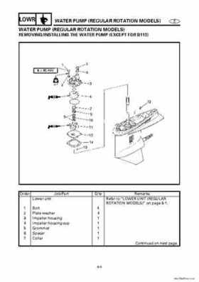 1996-2006 Yamaha 115-140HP Outboards Service Manuals, Page 957
