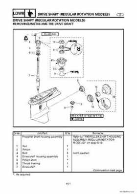 1996-2006 Yamaha 115-140HP Outboards Service Manuals, Page 973
