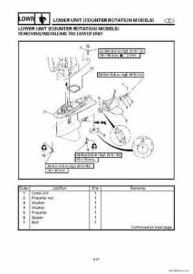 1996-2006 Yamaha 115-140HP Outboards Service Manuals, Page 983