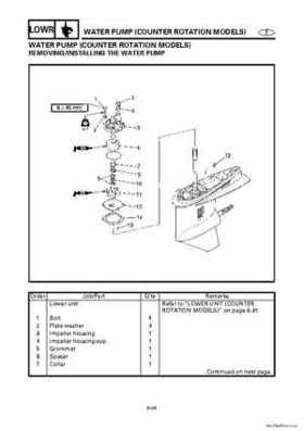 1996-2006 Yamaha 115-140HP Outboards Service Manuals, Page 986