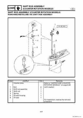 1996-2006 Yamaha 115-140HP Outboards Service Manuals, Page 989