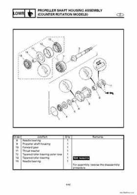 1996-2006 Yamaha 115-140HP Outboards Service Manuals, Page 994