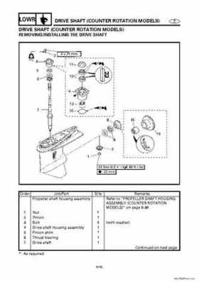 1996-2006 Yamaha 115-140HP Outboards Service Manuals, Page 1002