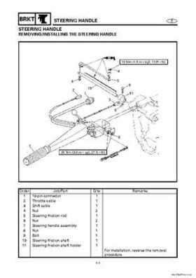 1996-2006 Yamaha 115-140HP Outboards Service Manuals, Page 1045