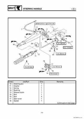 1996-2006 Yamaha 115-140HP Outboards Service Manuals, Page 1047