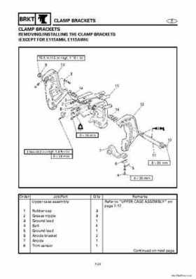 1996-2006 Yamaha 115-140HP Outboards Service Manuals, Page 1067