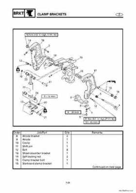 1996-2006 Yamaha 115-140HP Outboards Service Manuals, Page 1070