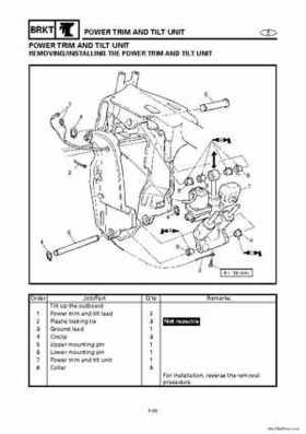 1996-2006 Yamaha 115-140HP Outboards Service Manuals, Page 1079