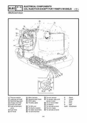 1996-2006 Yamaha 115-140HP Outboards Service Manuals, Page 1105