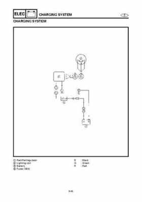 1996-2006 Yamaha 115-140HP Outboards Service Manuals, Page 1133