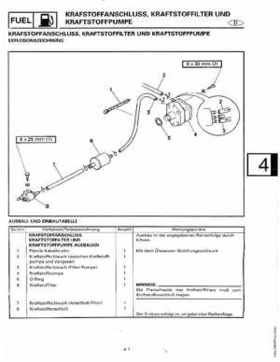 1998-2006 Yamaha F20/F25 Outboards Service Manual, Page 91