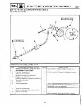 1998-2006 Yamaha F20/F25 Outboards Service Manual, Page 92