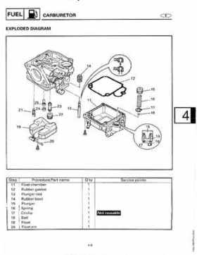 1998-2006 Yamaha F20/F25 Outboards Service Manual, Page 103