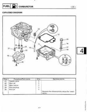 1998-2006 Yamaha F20/F25 Outboards Service Manual, Page 105