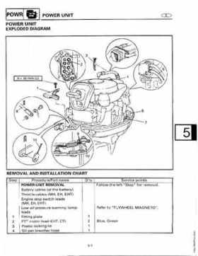 1998-2006 Yamaha F20/F25 Outboards Service Manual, Page 115