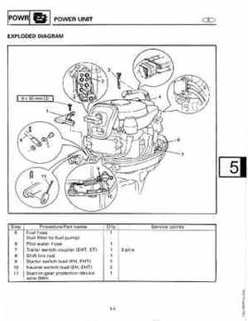 1998-2006 Yamaha F20/F25 Outboards Service Manual, Page 117