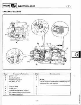 1998-2006 Yamaha F20/F25 Outboards Service Manual, Page 143