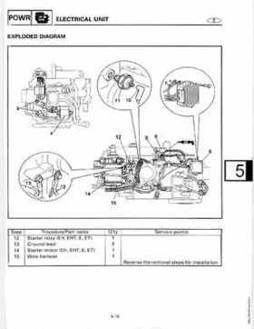 1998-2006 Yamaha F20/F25 Outboards Service Manual, Page 145
