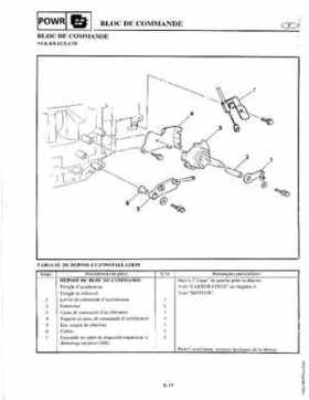 1998-2006 Yamaha F20/F25 Outboards Service Manual, Page 148