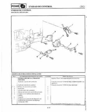 1998-2006 Yamaha F20/F25 Outboards Service Manual, Page 150